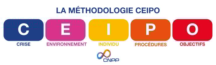 méthodologie CNPP pour une communication de crise