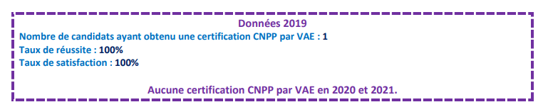 Données VAE 2019
