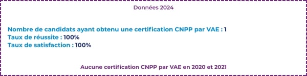 CNPP Bloc VAE 2024 QUALITÉ
