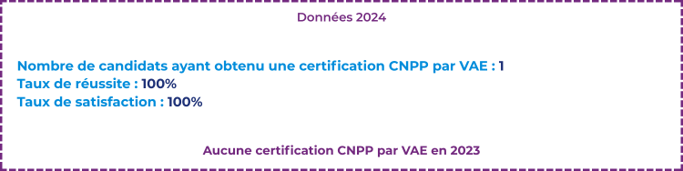 CNPP VAE QUALIOPI 2025