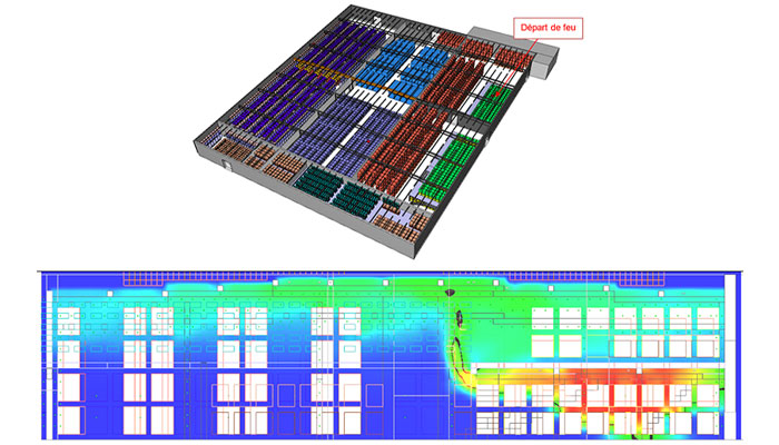 modélisation risque incendie