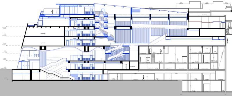 rue intérieure sécurité ISI palais des festivals de Cannes