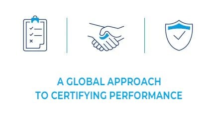 A global approach to certifying performance