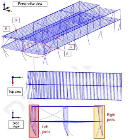 Etude ISI - site anglais