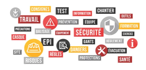 Nuage de mots Santé Sécurité au travail